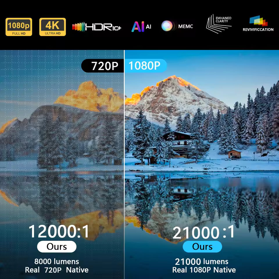 Proyector HORLAT LCD Android 25000 Lúmenes 4K Smart - Cine en Casa Full HD 1080P Nativo con Enfoque Automático Bluetooth 5.0 WiFi 5G