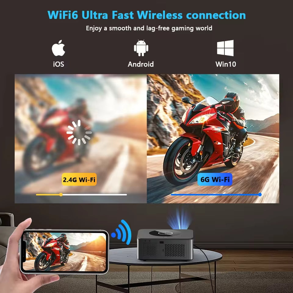 Proyector HORLAT LCD Android 25000 Lúmenes 4K Smart - Cine en Casa Full HD 1080P Nativo con Enfoque Automático Bluetooth 5.0 WiFi 5G